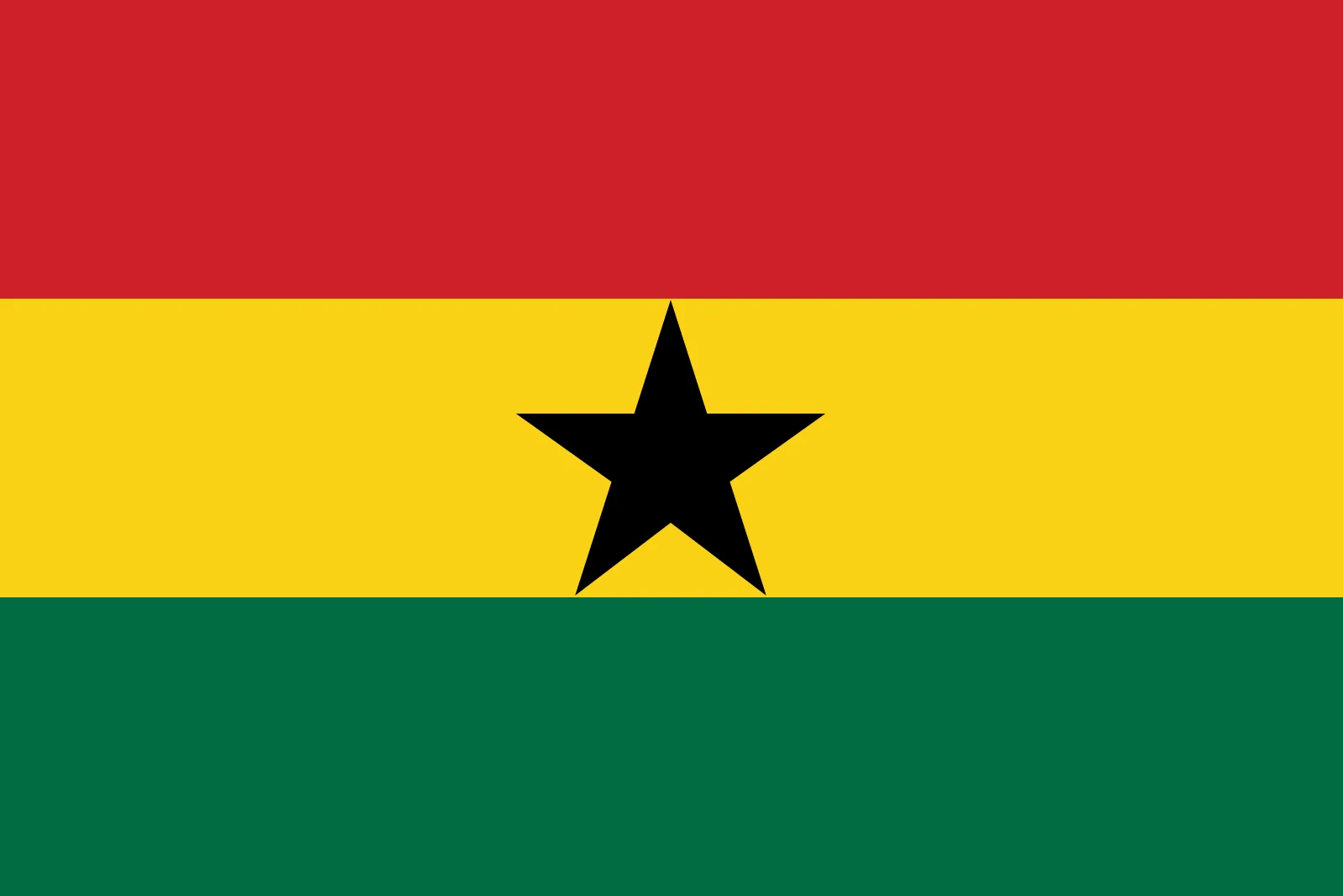 Home flag ghana